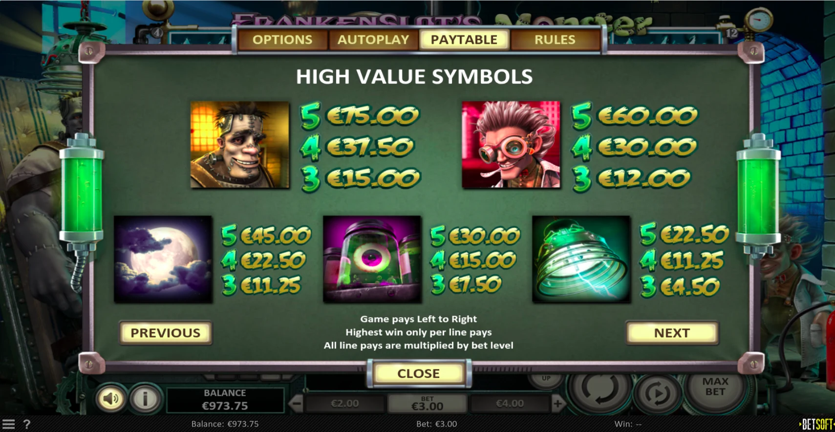 Frankenslot's Monster - BetSoft