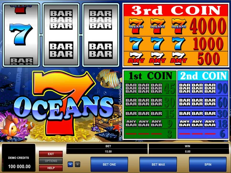 7 Oceans - MicroGaming