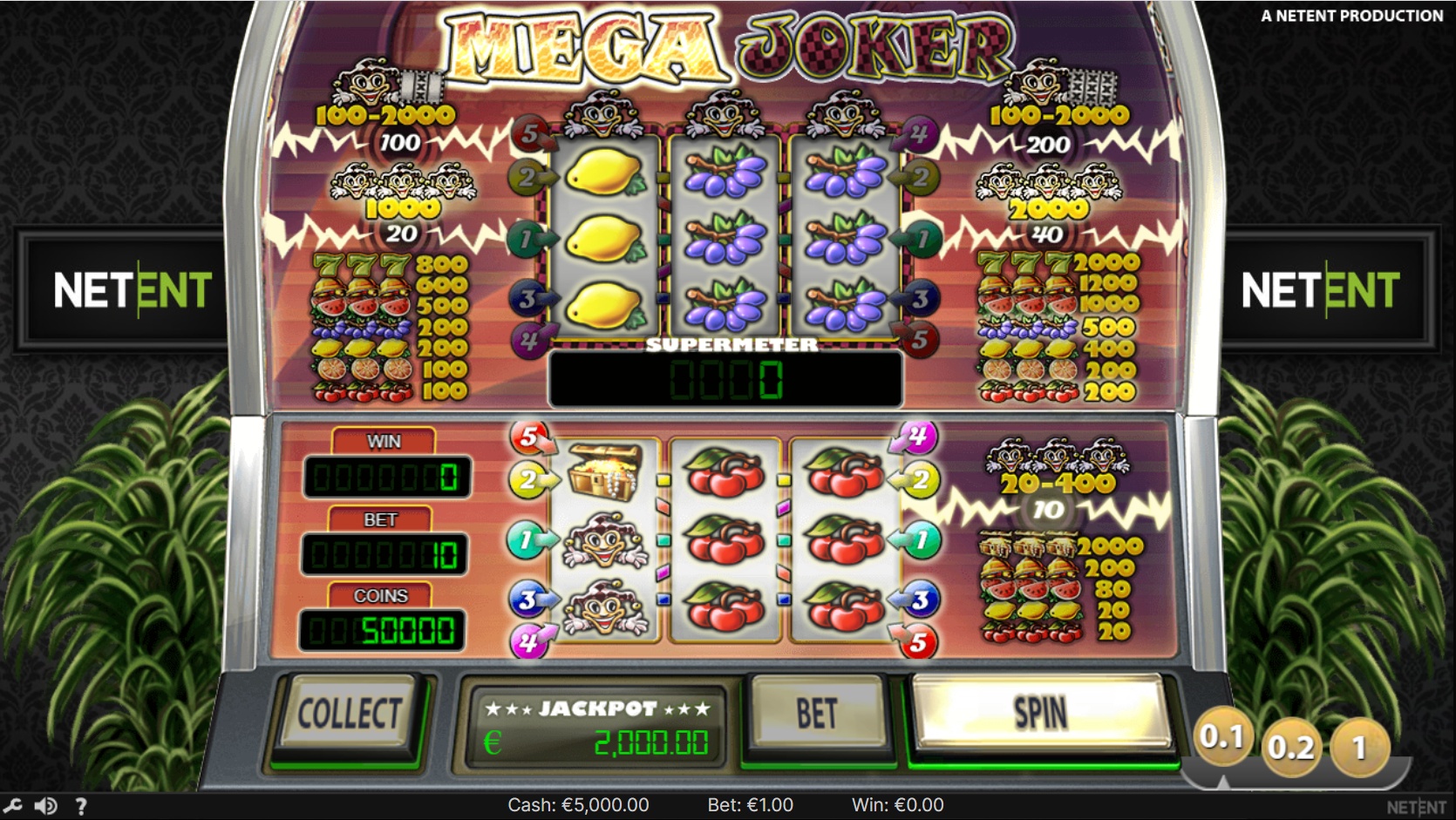 Mega Joker - NetEnt