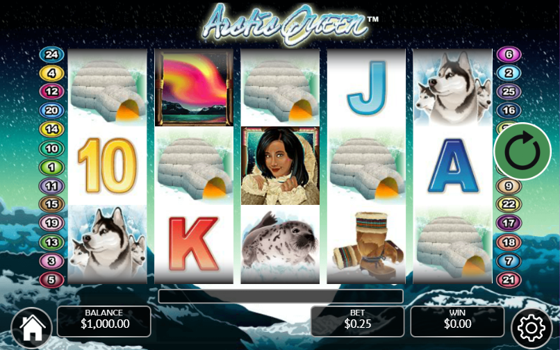 Arctic Queen - WGS Technology