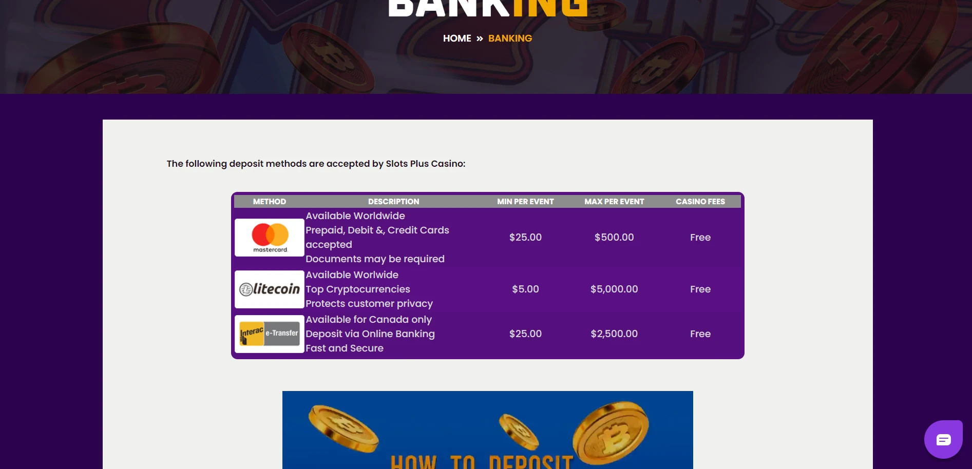 Slots Plus Casino Screenshot