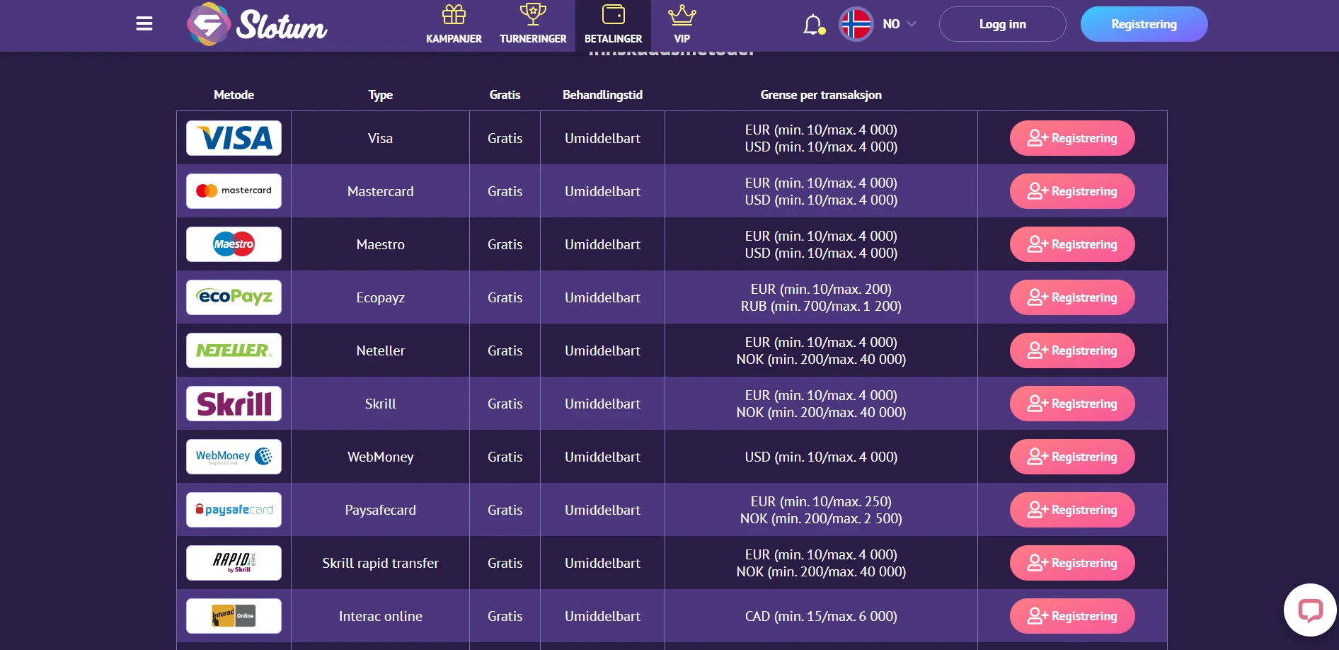 Slotum Casino Screenshot