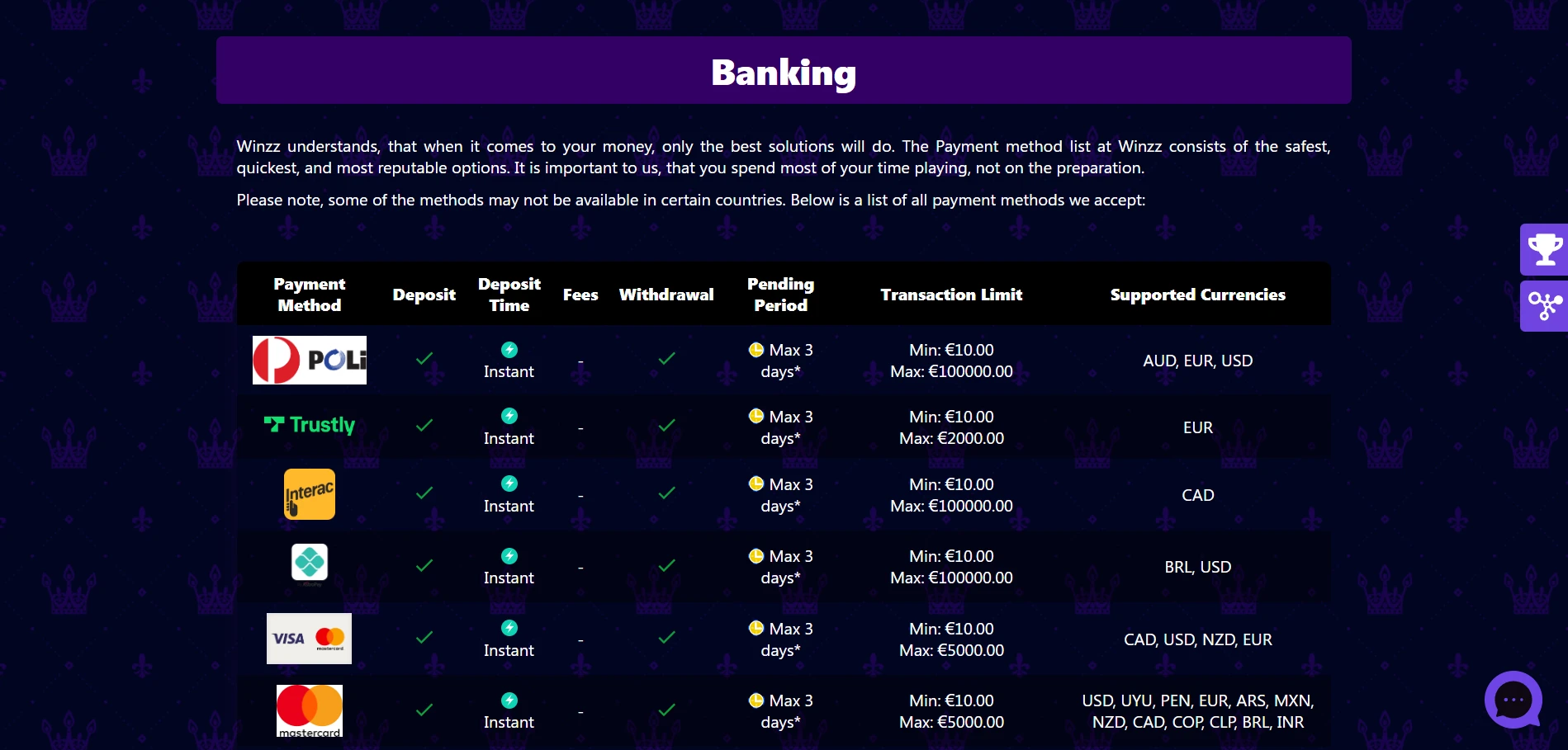 Winzz Casino Screenshot