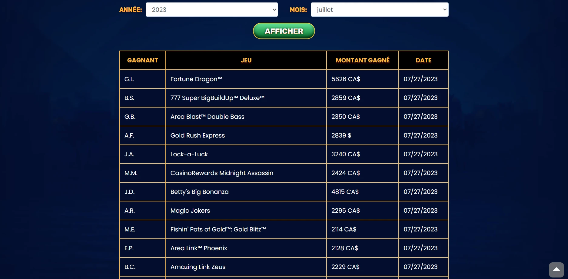 Yukon Gold Casino Screenshot
