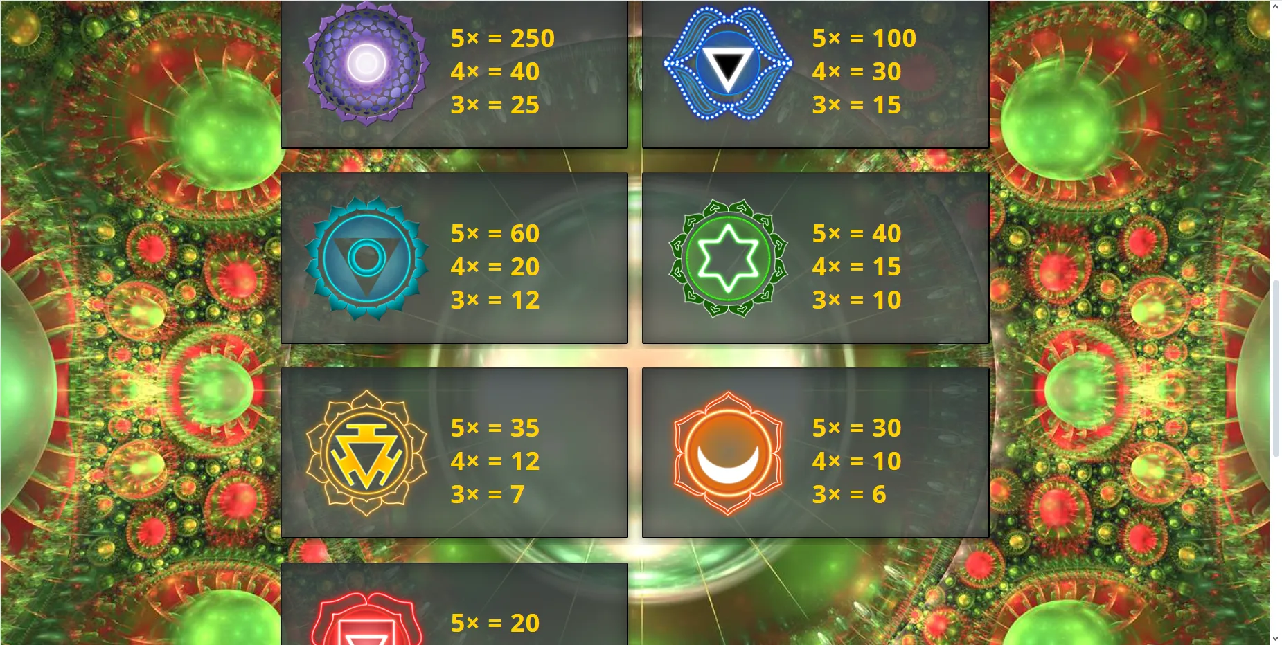 7 Chakras - Saucify