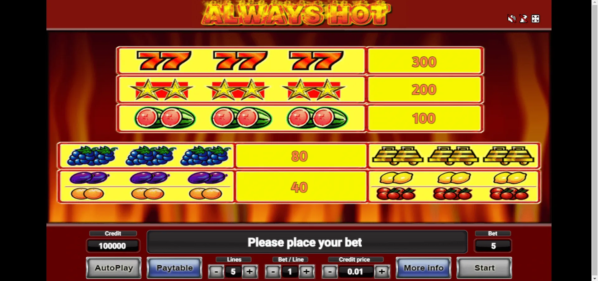 Always Hot Novomatic Screenshots