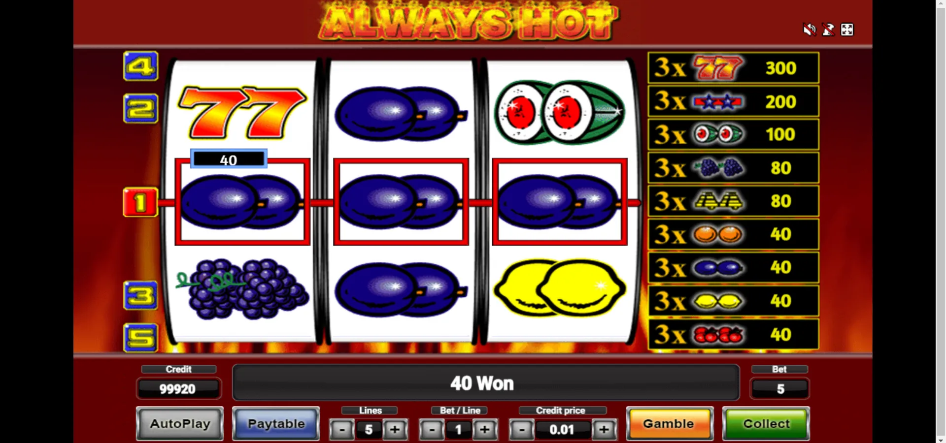 Always Hot Novomatic Screenshots