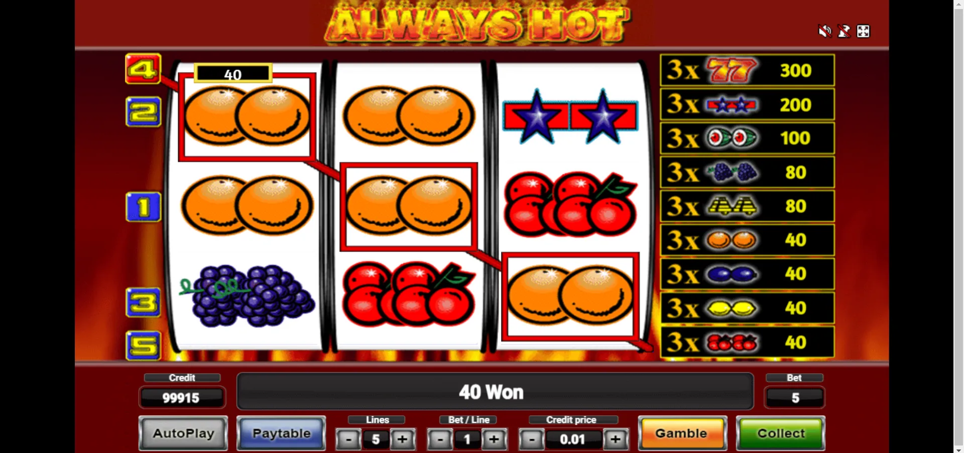 Always Hot Novomatic Screenshots