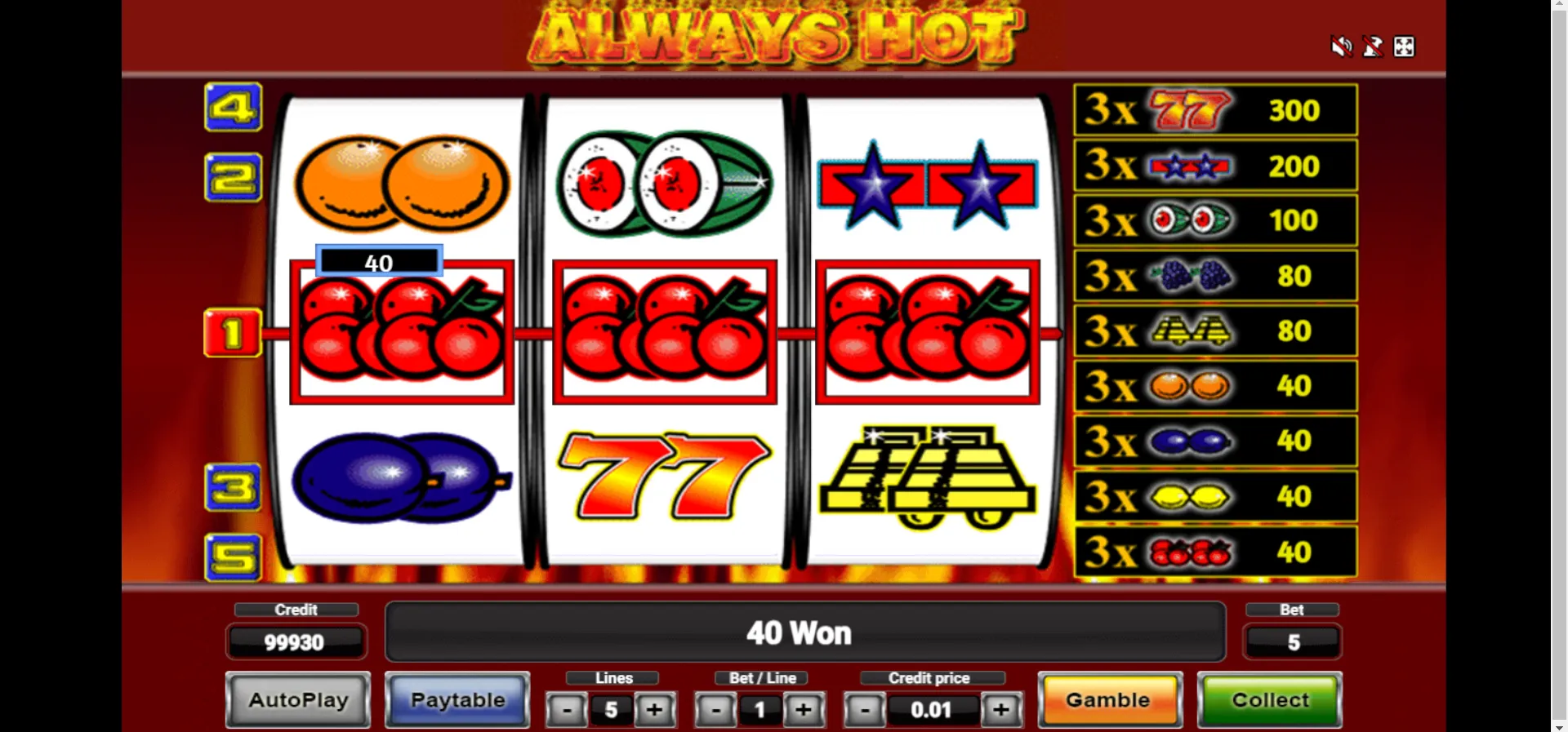 Always Hot Novomatic Screenshots