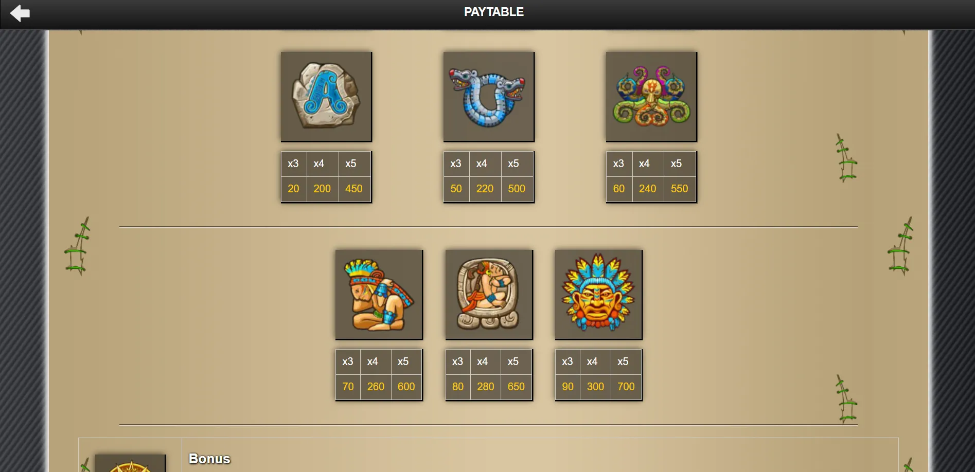 Aztec Secrets 1X2Gaming Screenshots