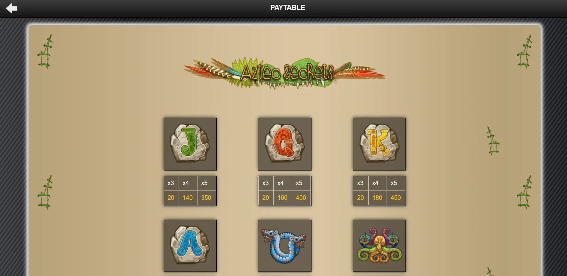Aztec Secrets 1X2Gaming Screenshots