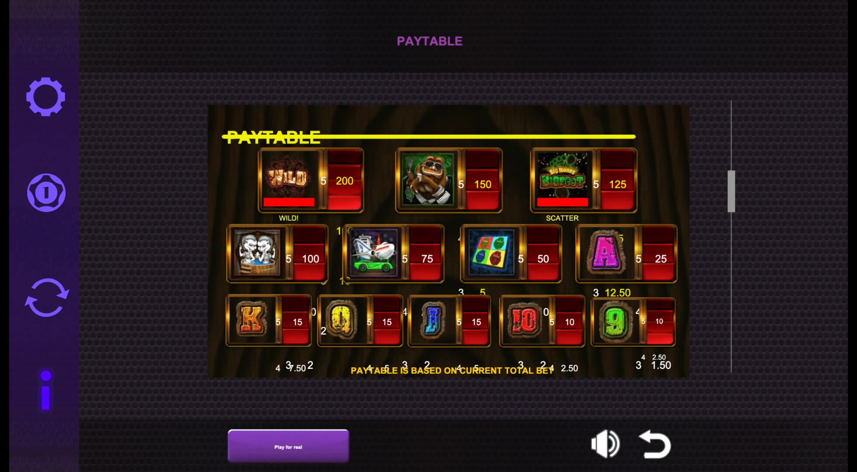 Big Money Bigfoot Realtime Gaming Rtg Screenshots