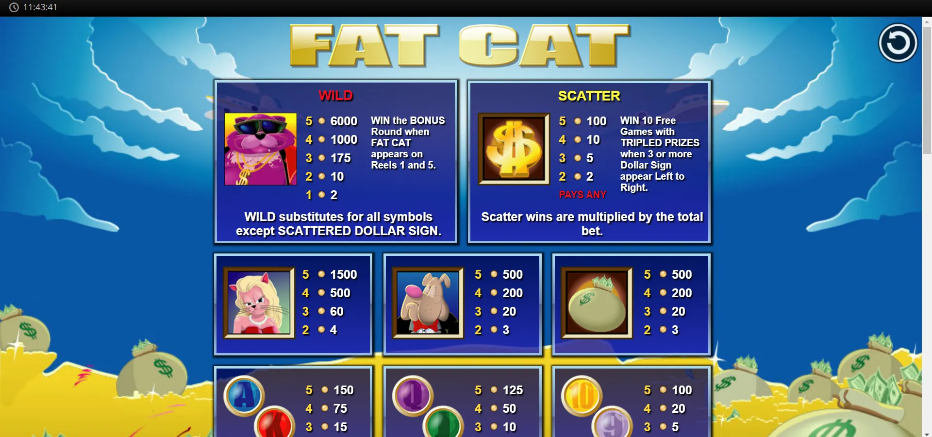 Fat Cat Nextgen Gaming Screenshots