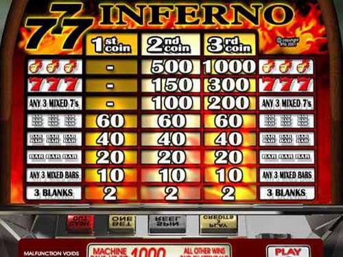 777 Inferno - RTG