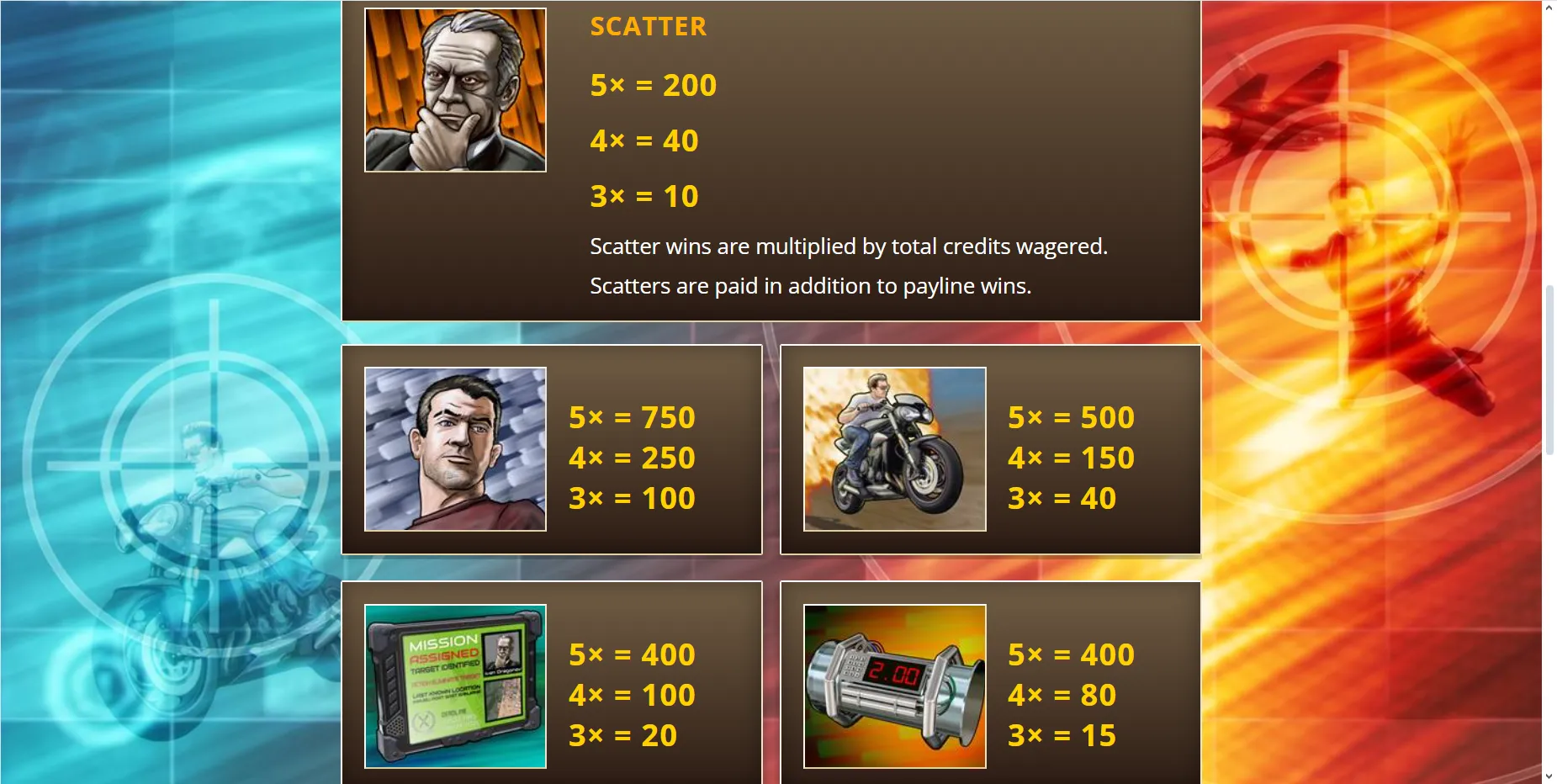 Max Cash Saucify Ex Betonsoft Screenshots