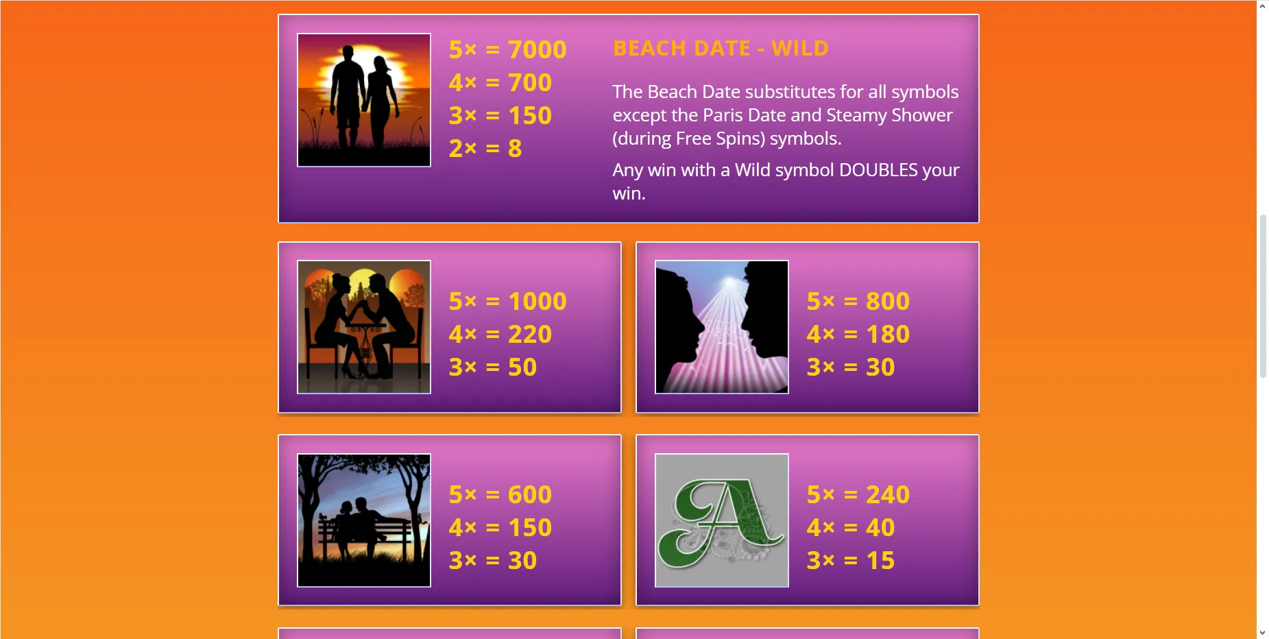 Perfect Date Saucify Ex Betonsoft Screenshots