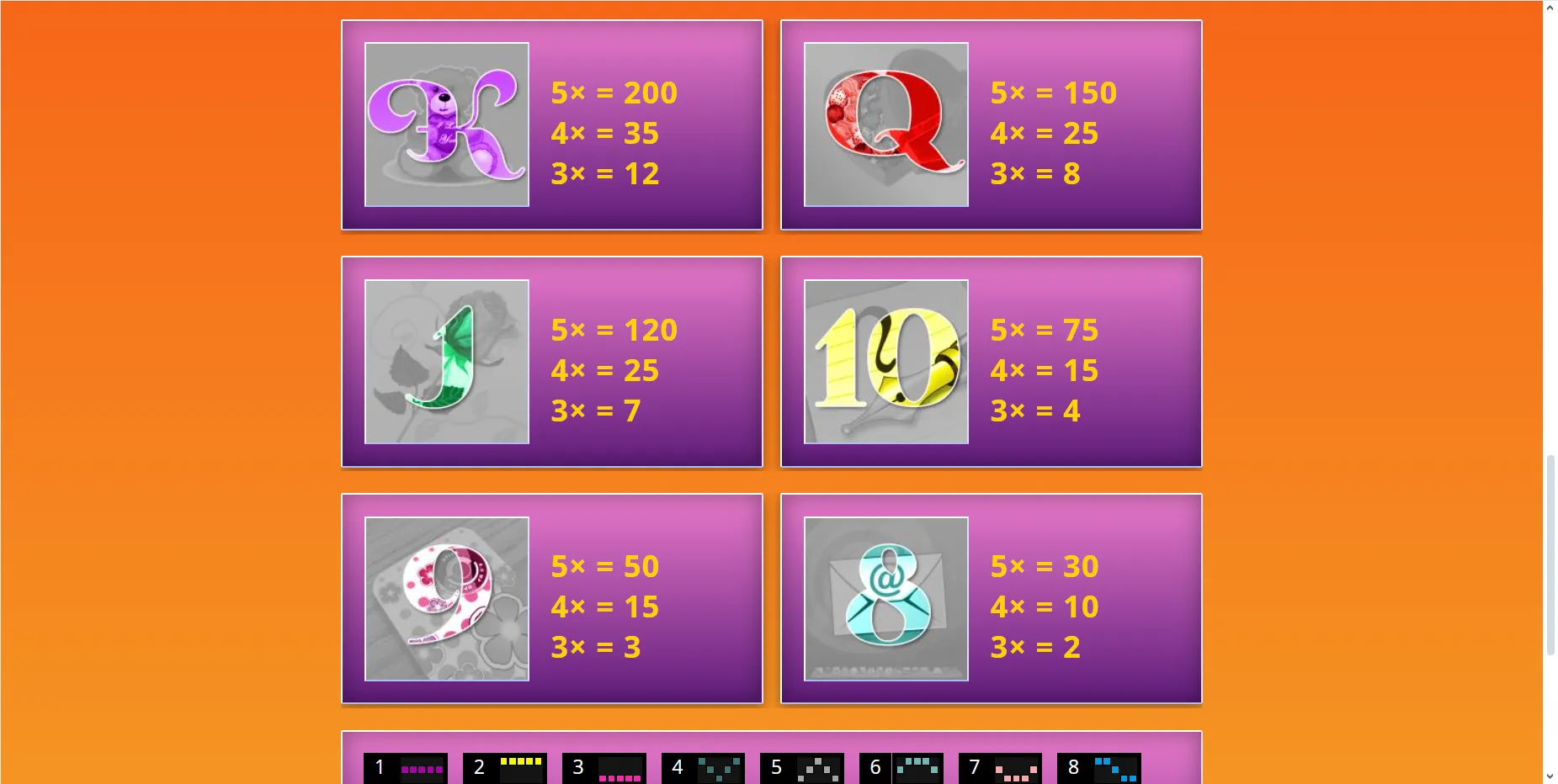 Perfect Date Saucify Ex Betonsoft Screenshots