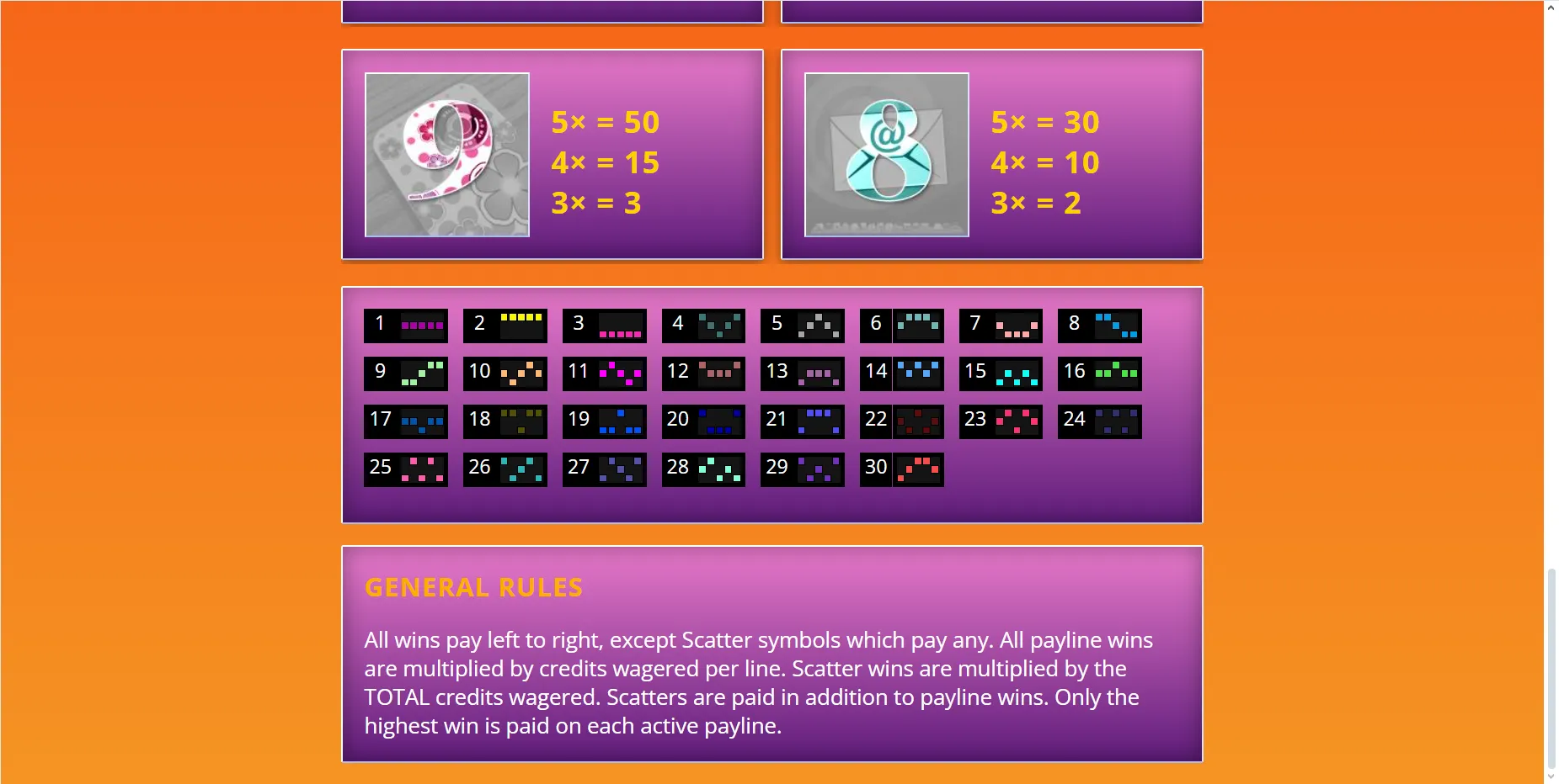 Perfect Date Saucify Ex Betonsoft Screenshots