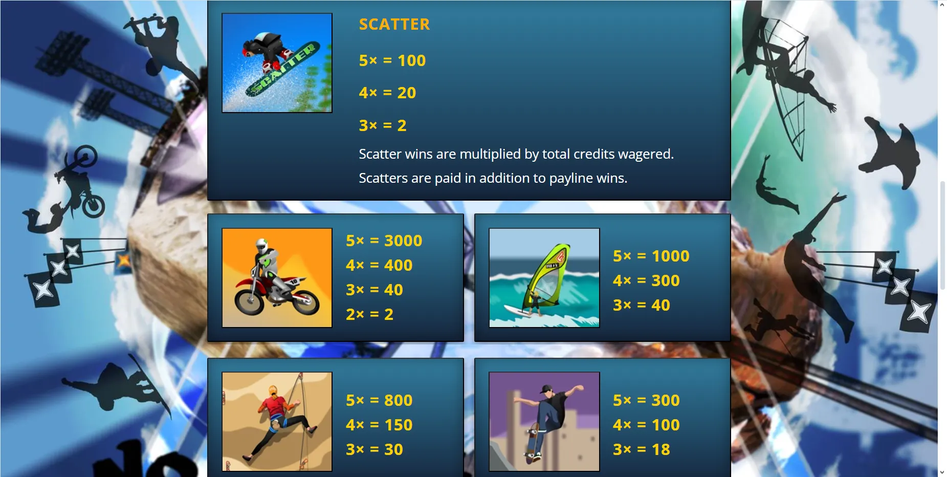 Reel Xtreme Saucify Ex Betonsoft Screenshots