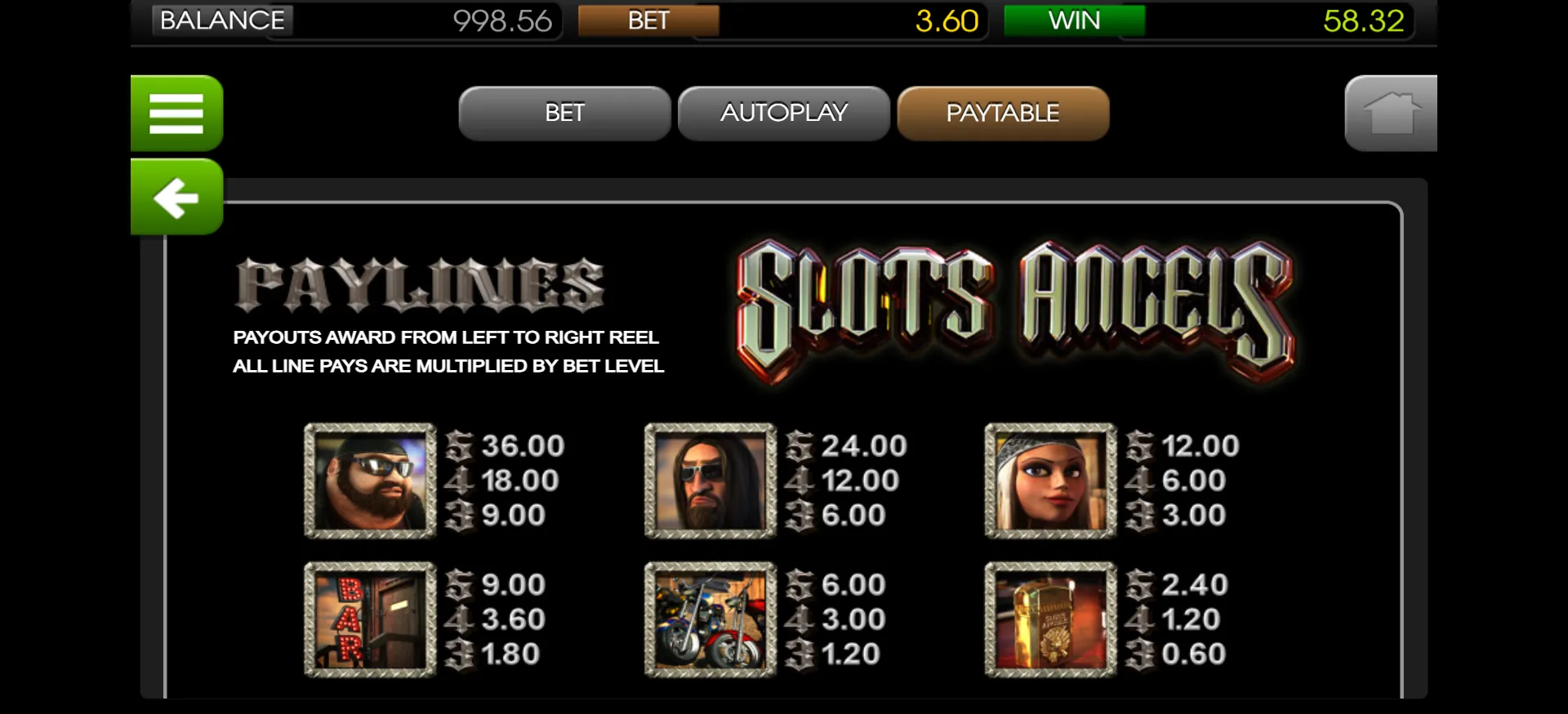 Slots Angels Betsoft Screenshots