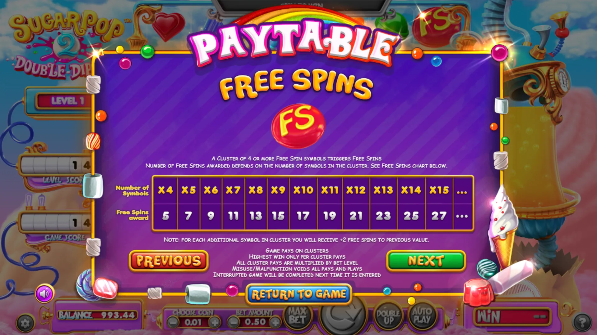 Sugar Pop 2 Double Dipped - Betsoft