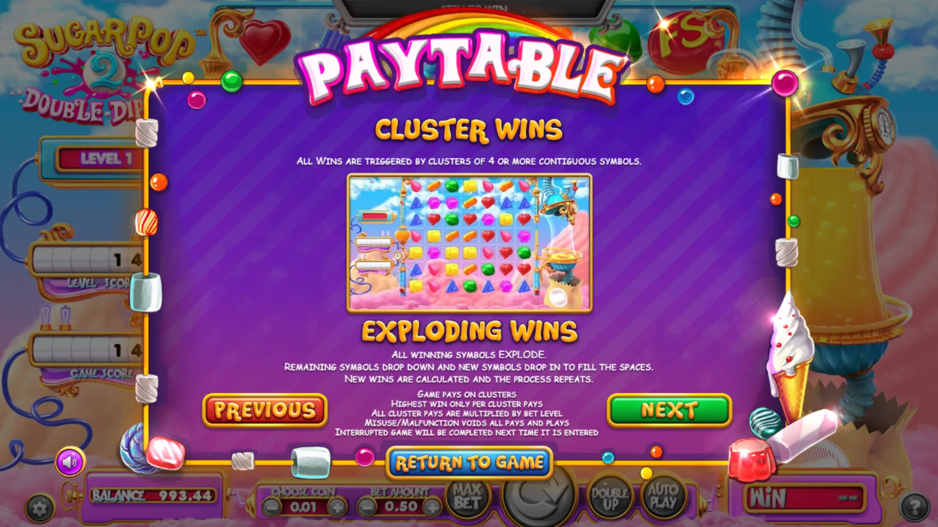 Sugar Pop 2 Double Dipped - Betsoft