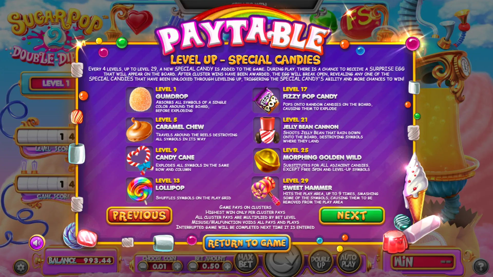 Sugar Pop 2 Double Dipped - Betsoft