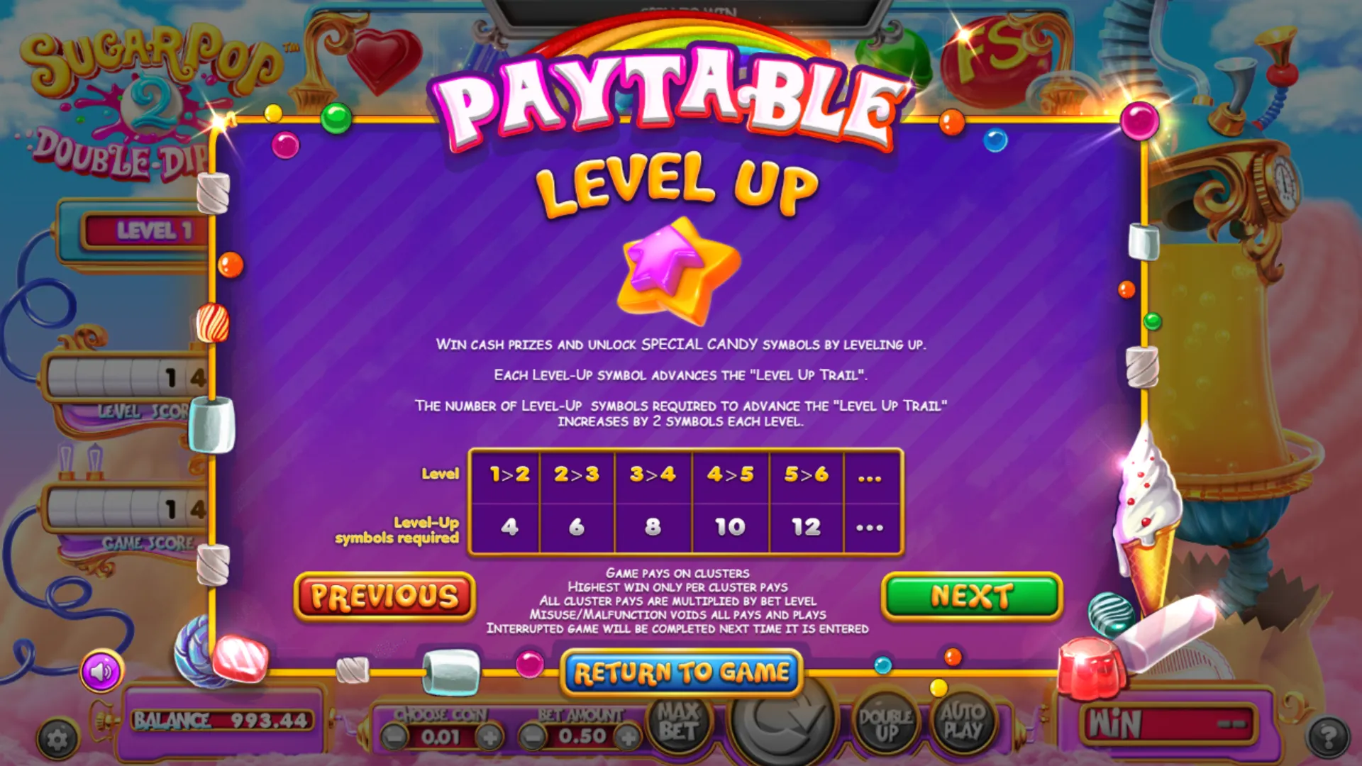 Sugar Pop 2 Double Dipped - Betsoft