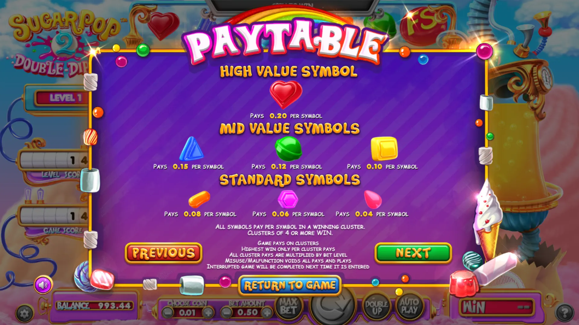 Sugar Pop 2 Double Dipped - Betsoft