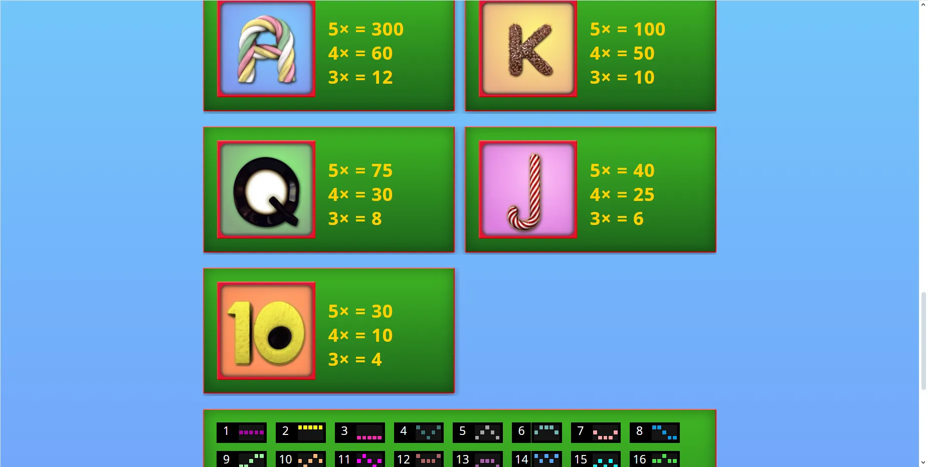 Sweet Success Saucify Ex Betonsoft Screenshots