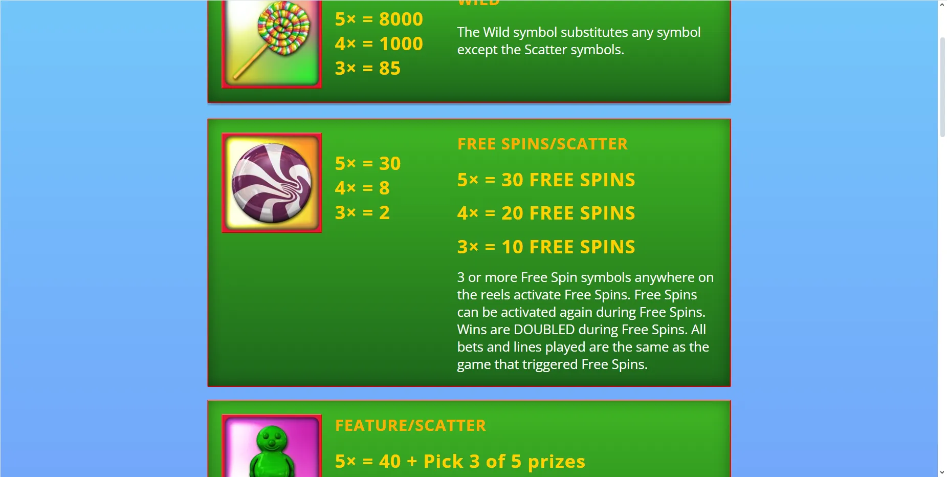 Sweet Success Saucify Ex Betonsoft Screenshots