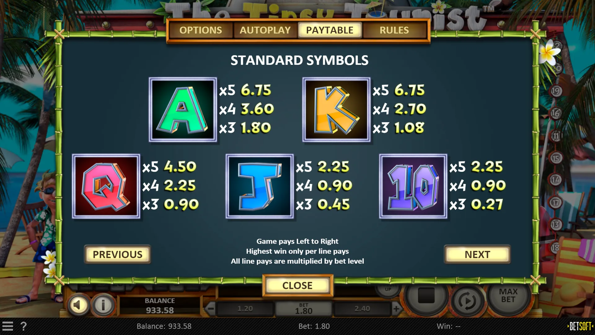The Tipsy Tourist Betsoft Screenshots