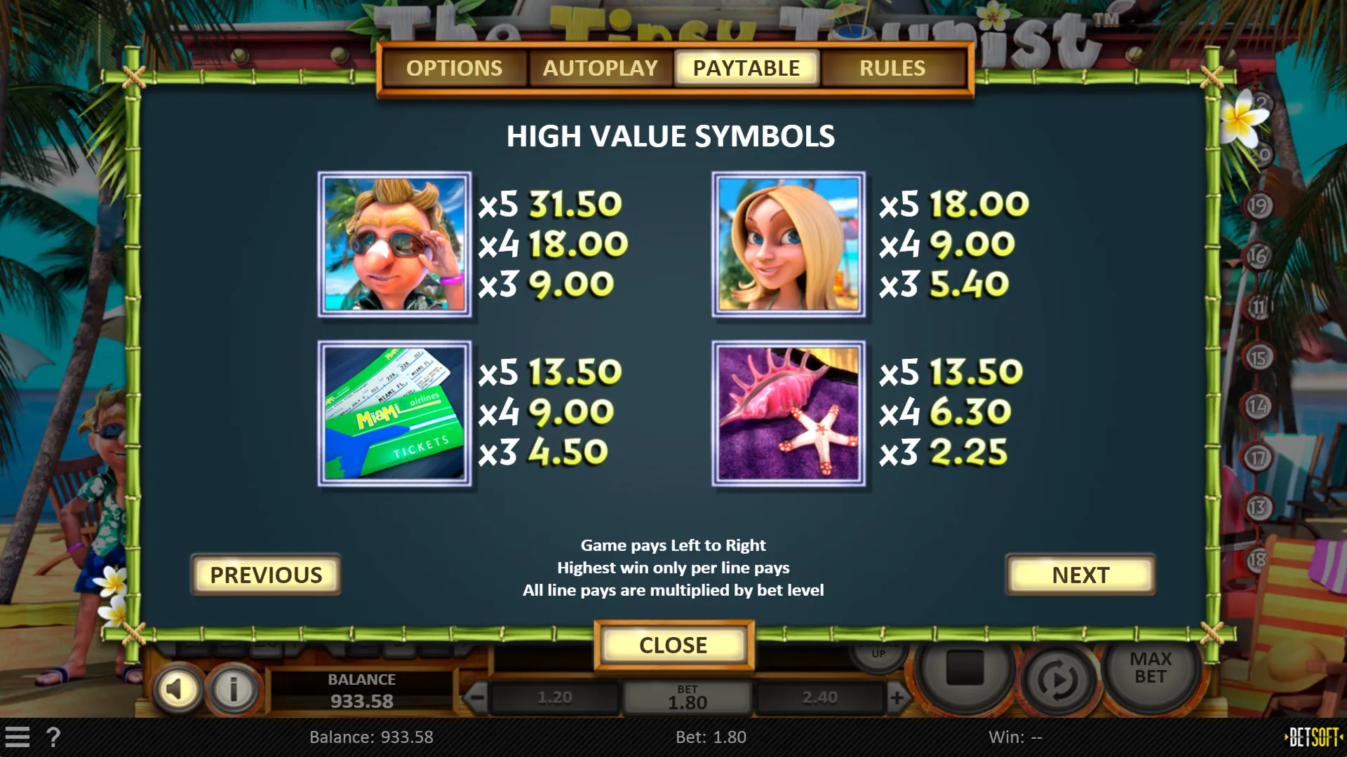 The Tipsy Tourist Betsoft Screenshots