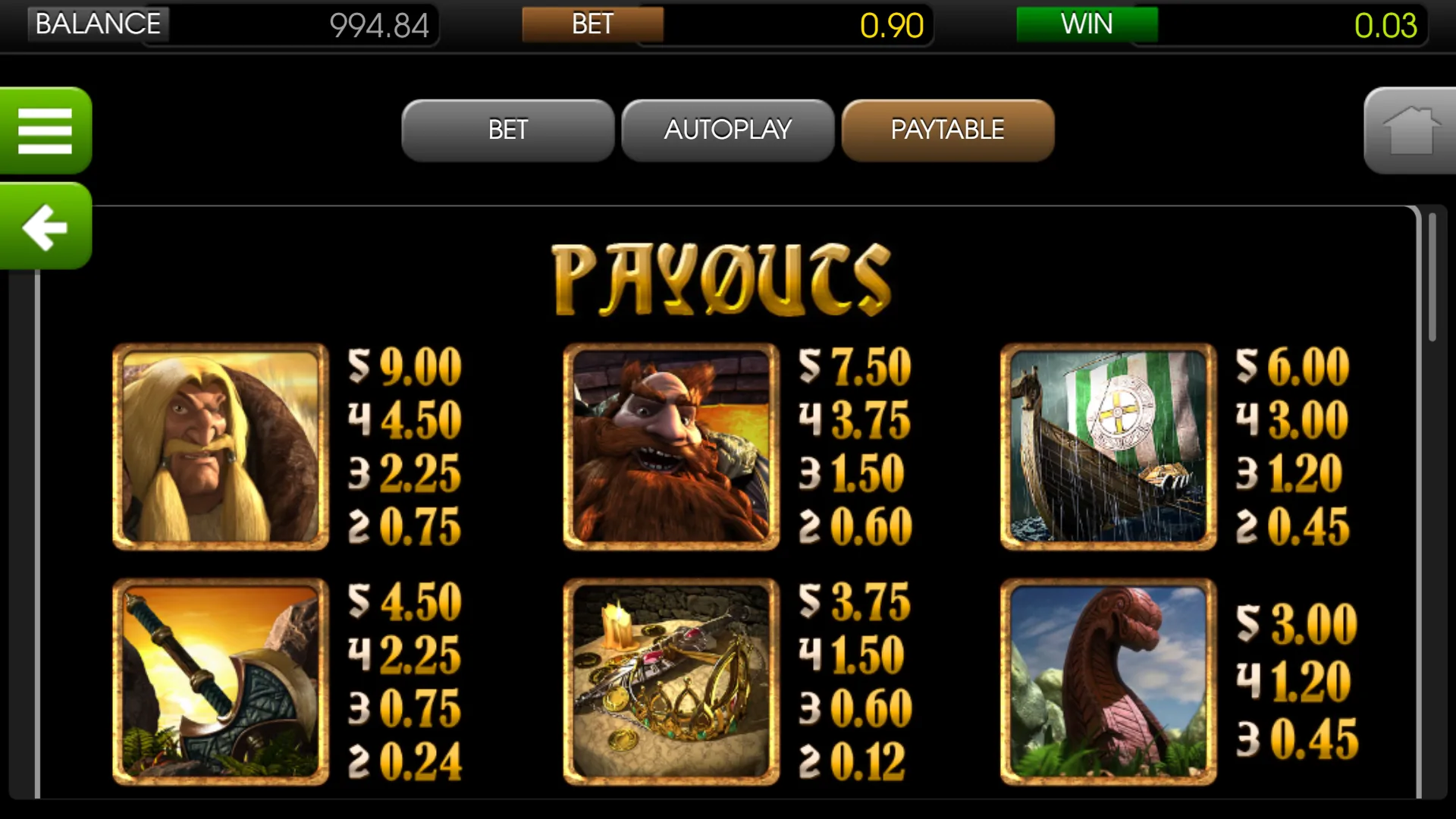 Viking Age Betsoft Screenshots
