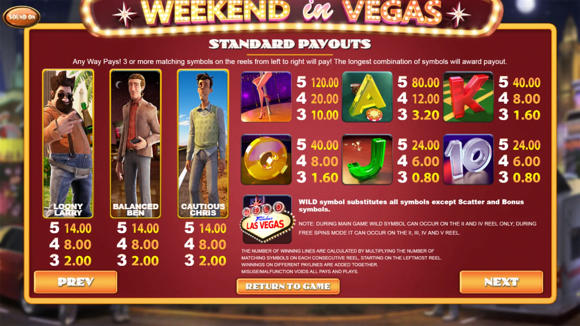 Weekend In Vegas Betsoft Screenshots