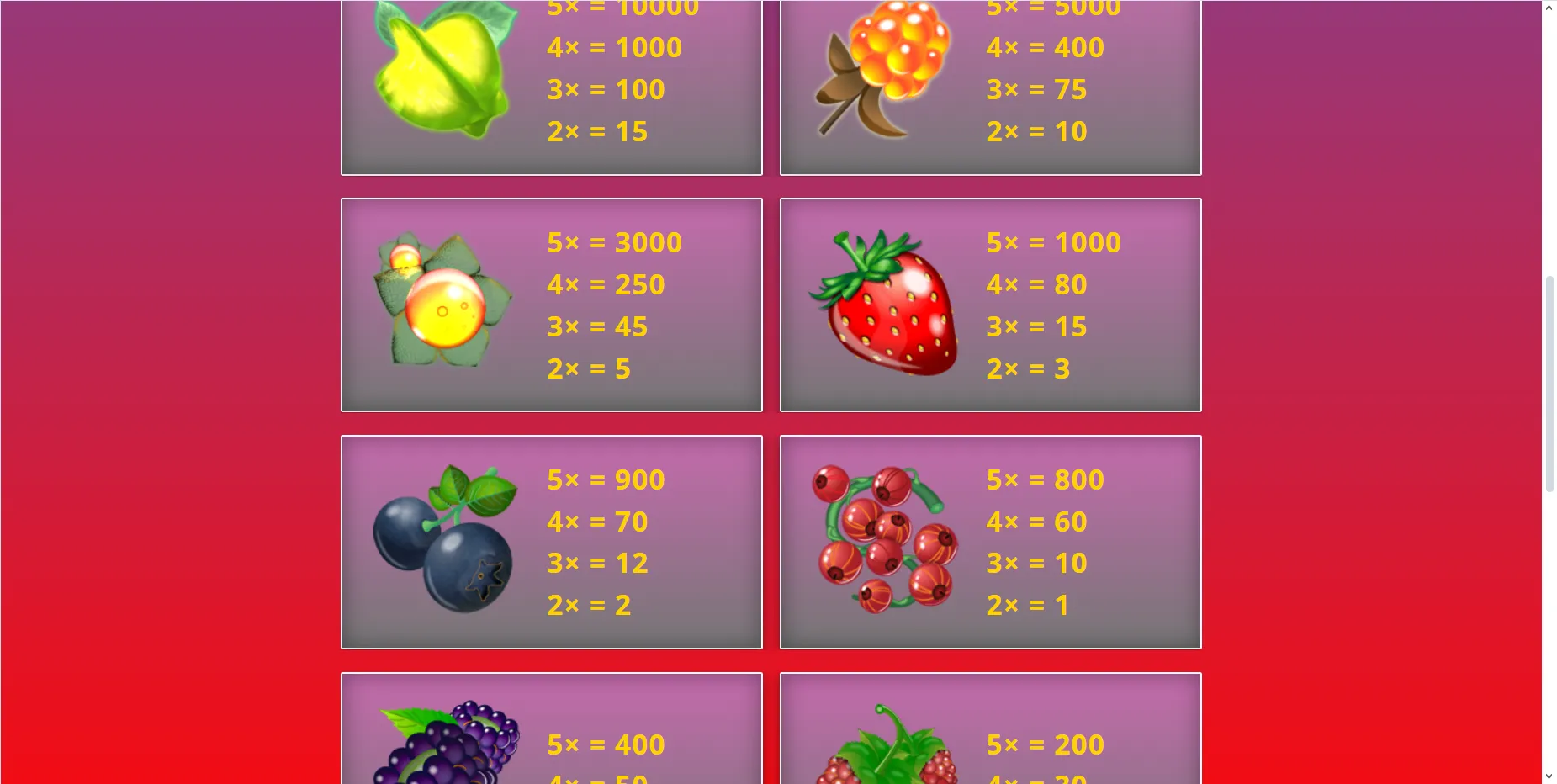 Wild Berry Saucify Ex Betonsoft Screenshots