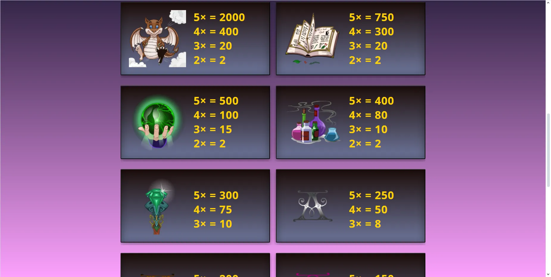 Wild Wizards Saucify Ex Betonsoft Screenshots