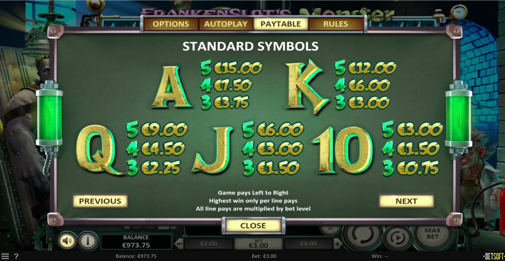 Frankenslot's Monster - BetSoft