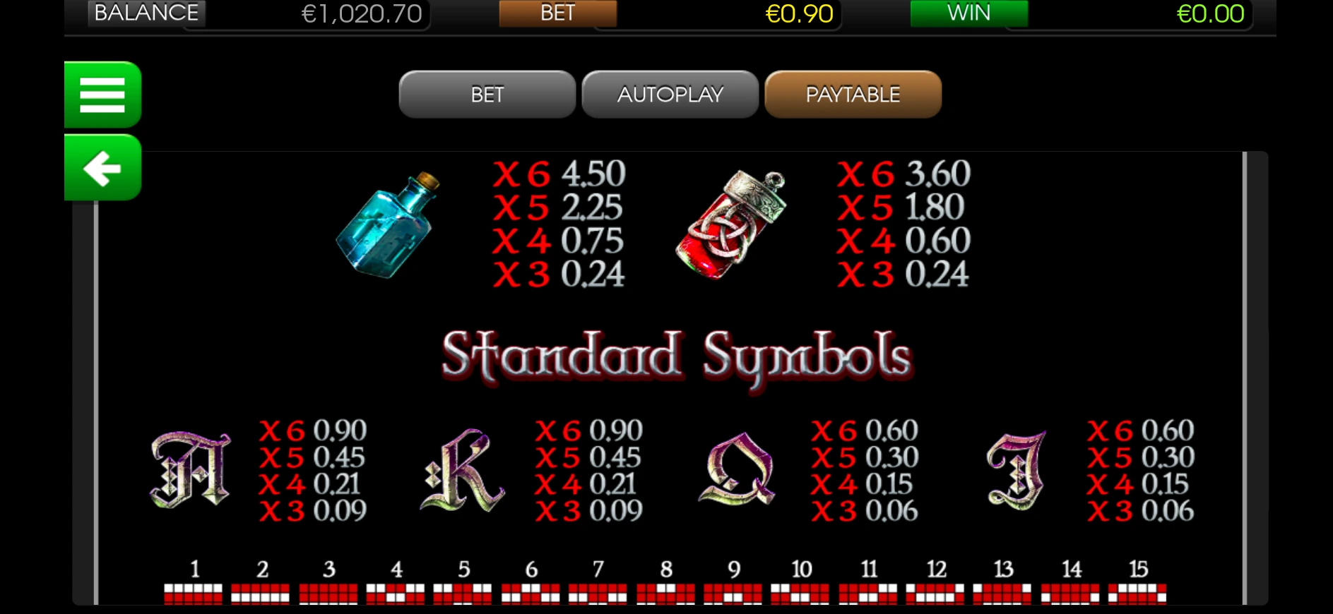 Blood Eternal - BetSoft