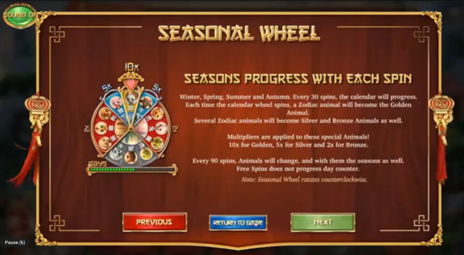 4 Seasons - BetSoft