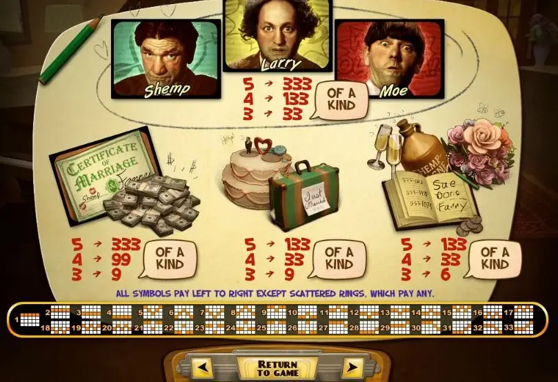 The Three Stooges in Brideless Groom - RTG