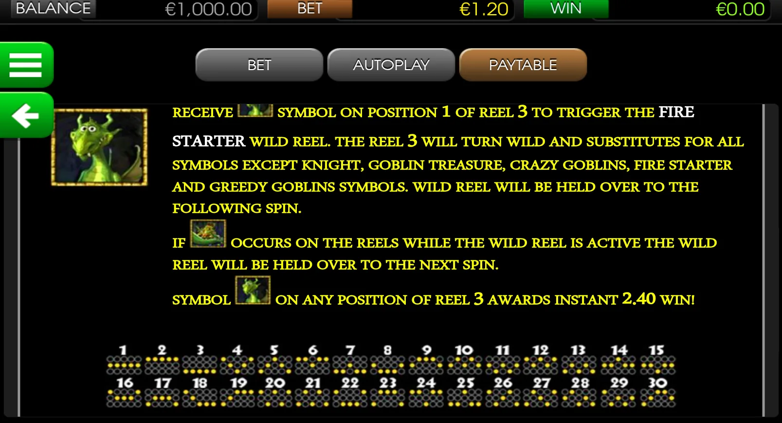 Once Upon A Time - BetSoft