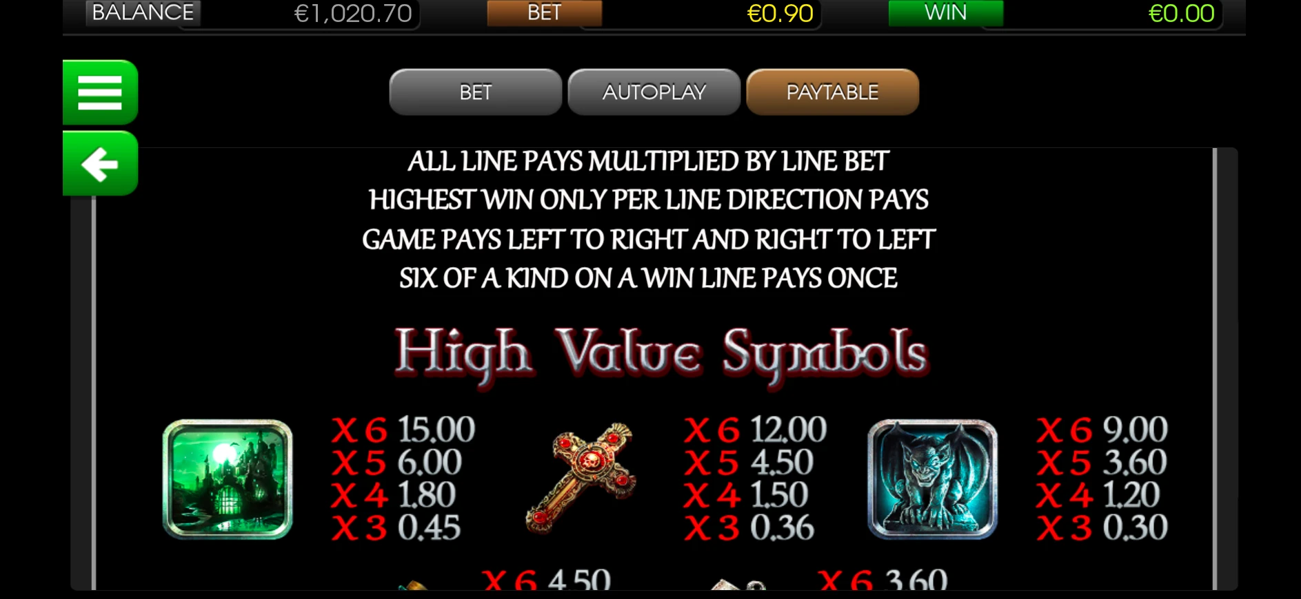 Blood Eternal - BetSoft