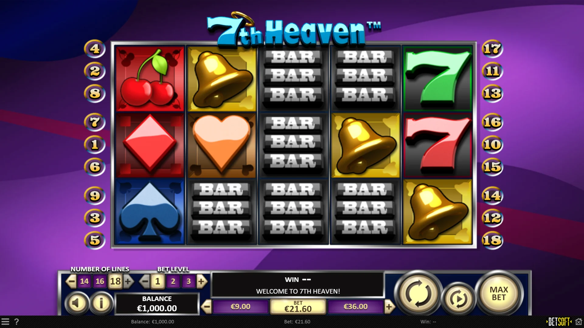 7th Heaven - Betsoft