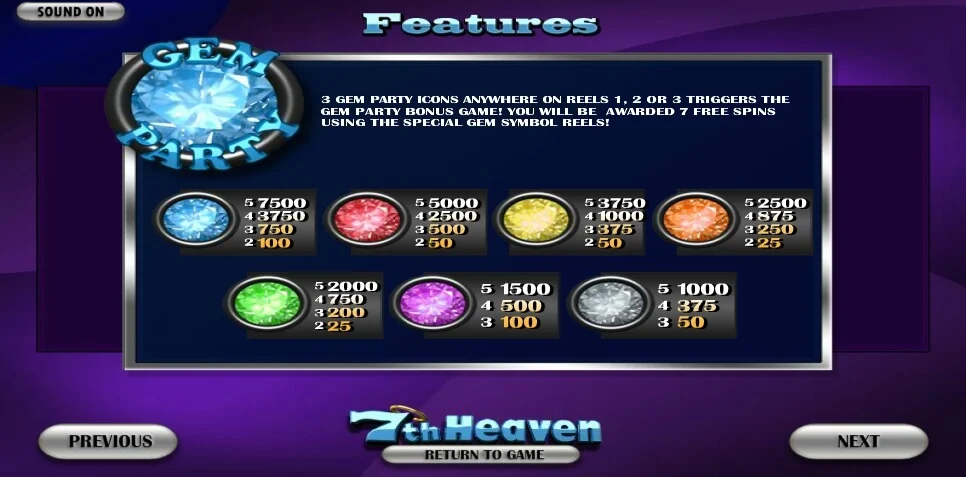 7th Heaven - Betsoft