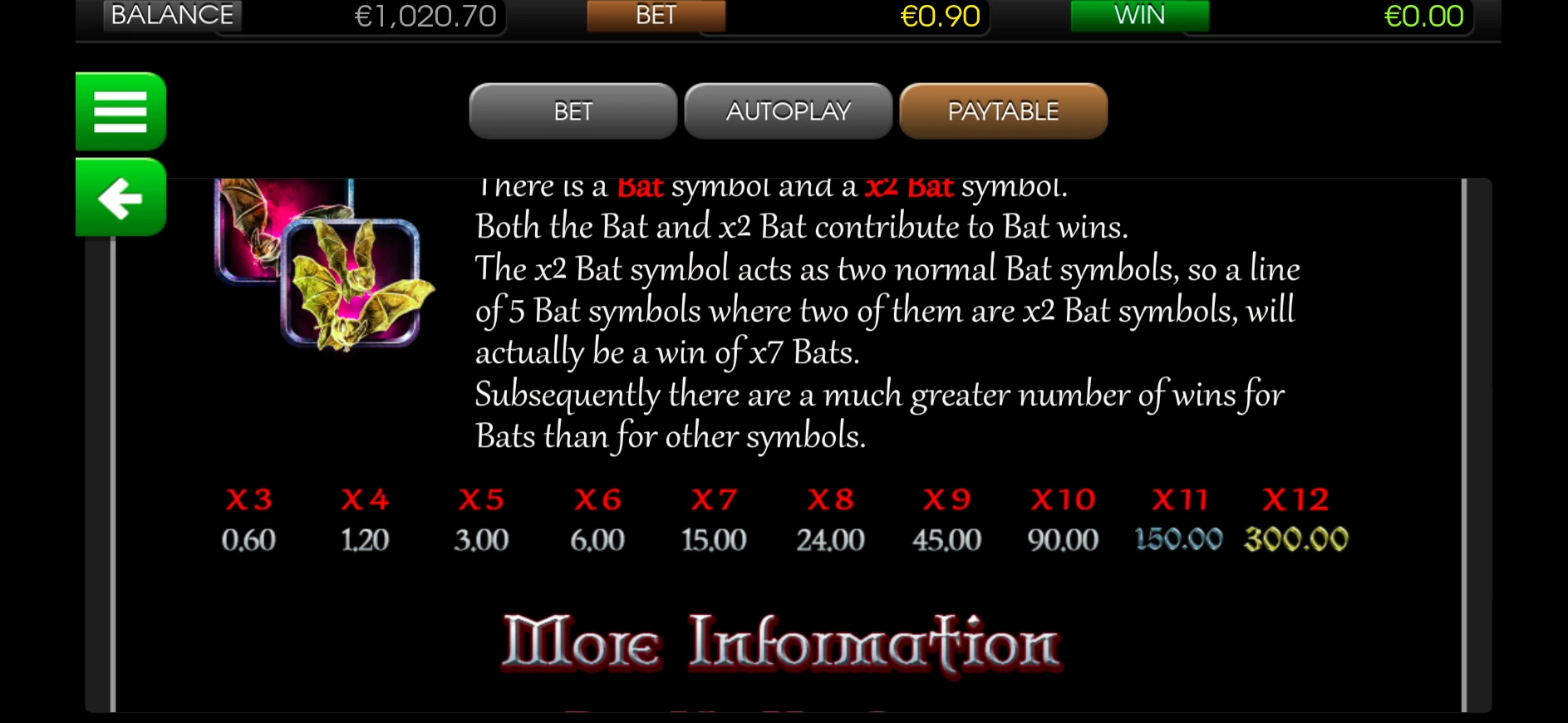 Blood Eternal - BetSoft