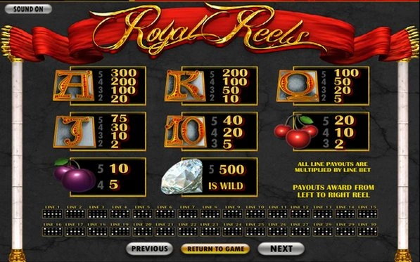 Royal Reels-BetSoft