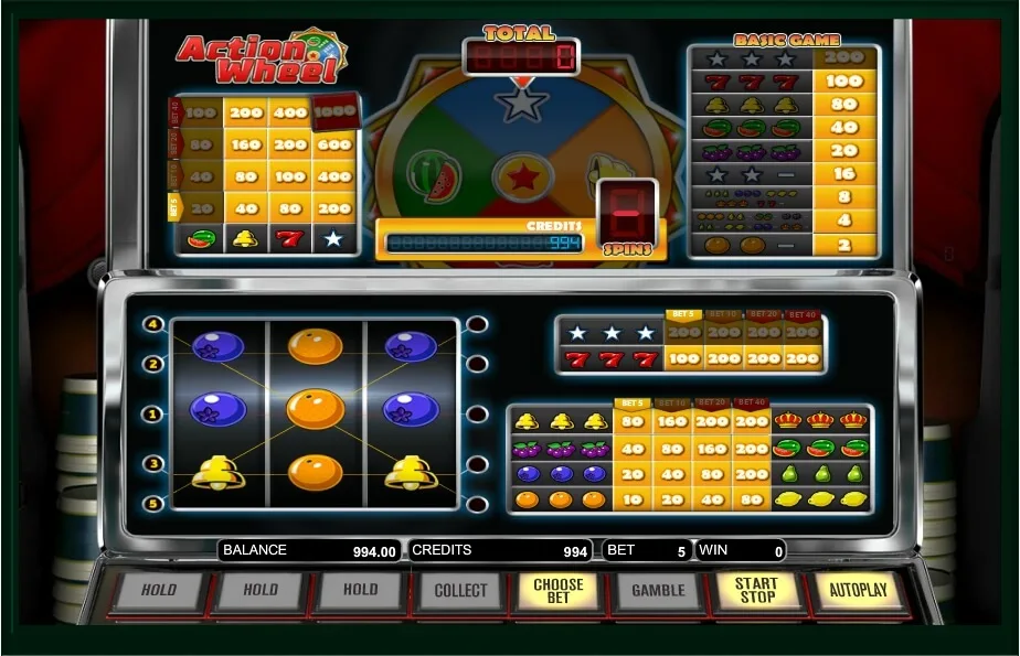 Action Wheel - BetSoft