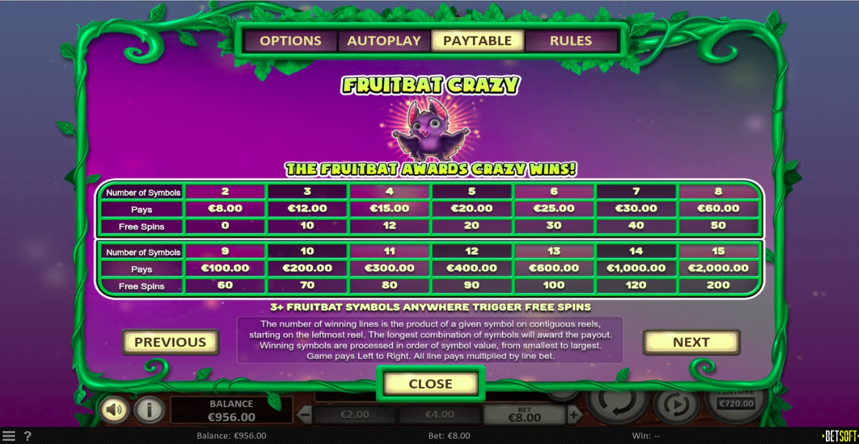 Fruit Bat Crazy - BetSoft