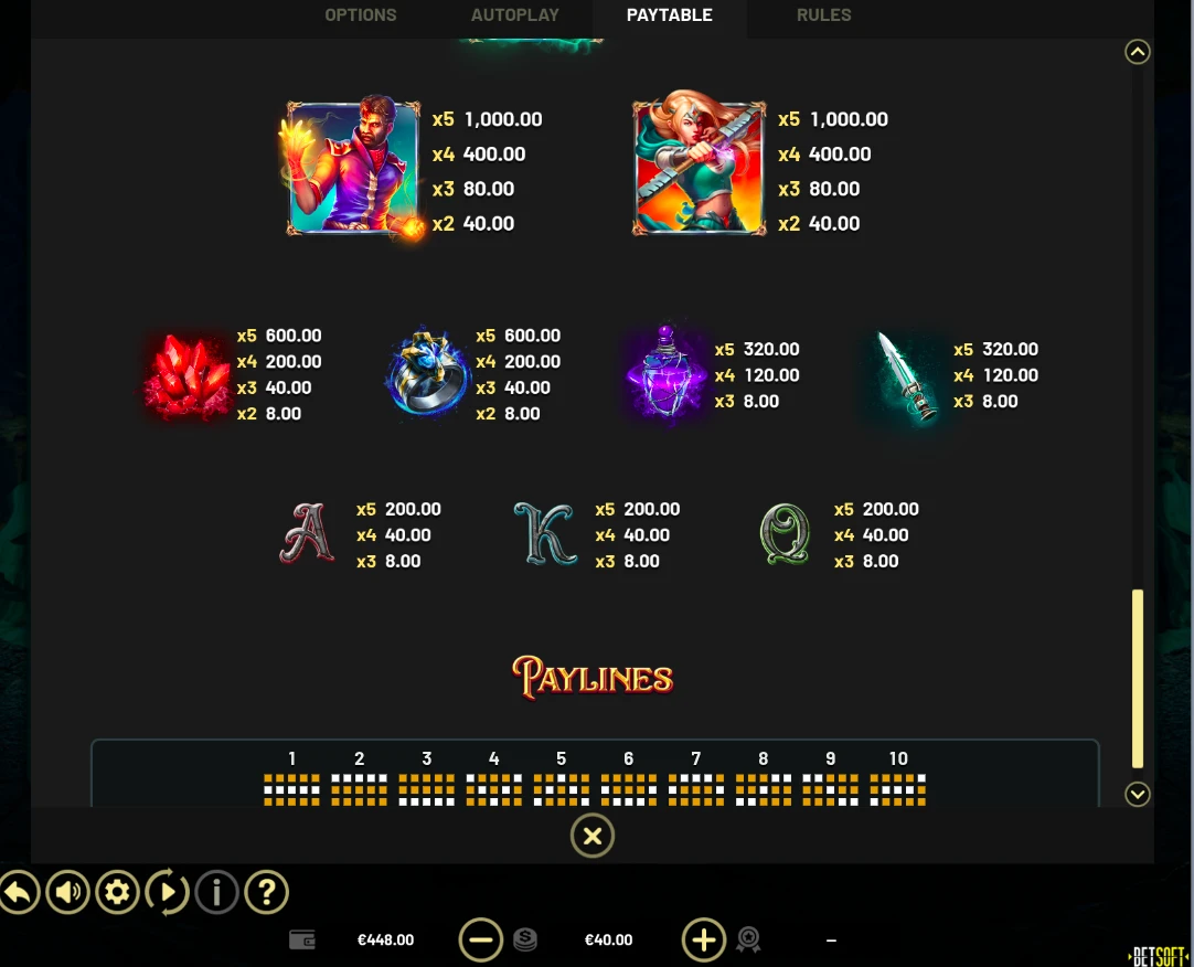 Book of Darkness - BetSoft
